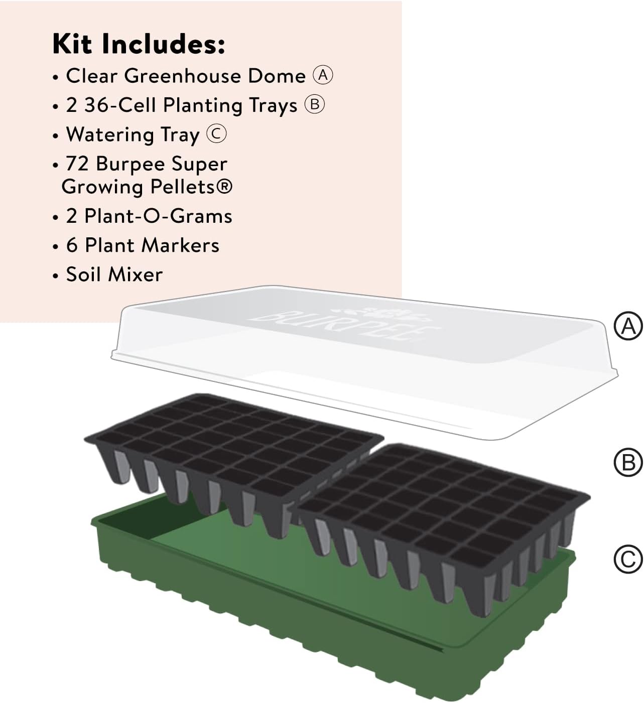 Greenhouse Indoor Starting Herbs, Flowers and Vegetables | Includes Dome, Watering, Seed Starter Tray, Coir Pellets | 10" W X 20" L X 5" H, One Size, 1 Kit (72 Cells)